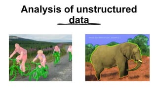 Analysis of unstructured
data
 