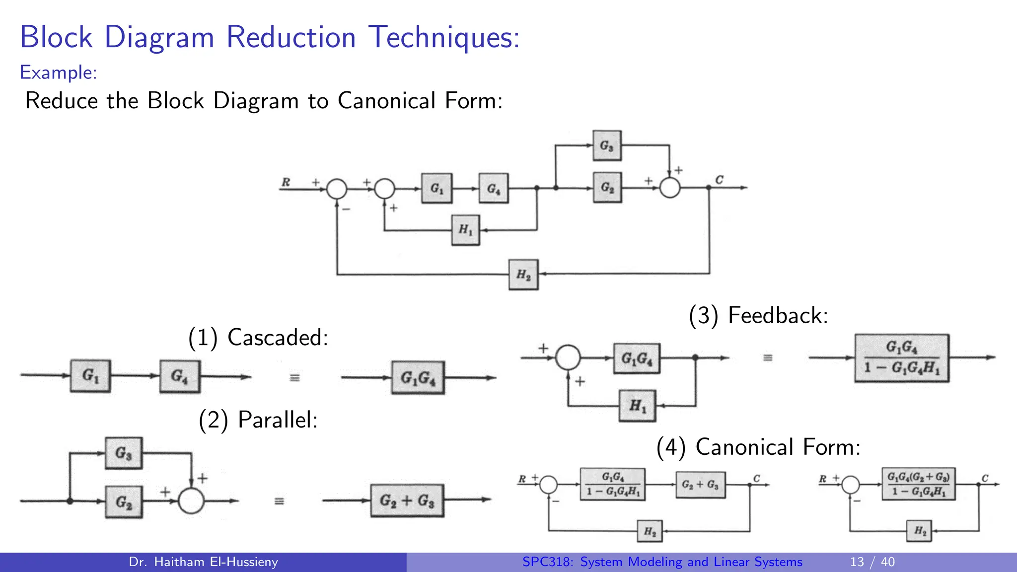 block diagram reduction of control system | PDF | Physics | Science