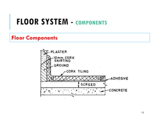 Lecture_5_Building_Components_Super_Structures_Floor_System (1).pdf