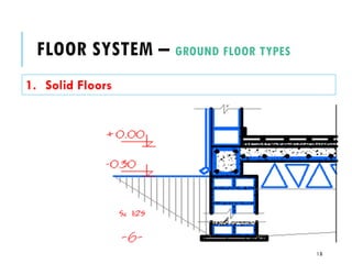 Lecture_5_Building_Components_Super_Structures_Floor_System (1).pdf