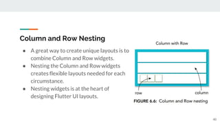 Lecture 5 _ Building Layouts (1).pptx