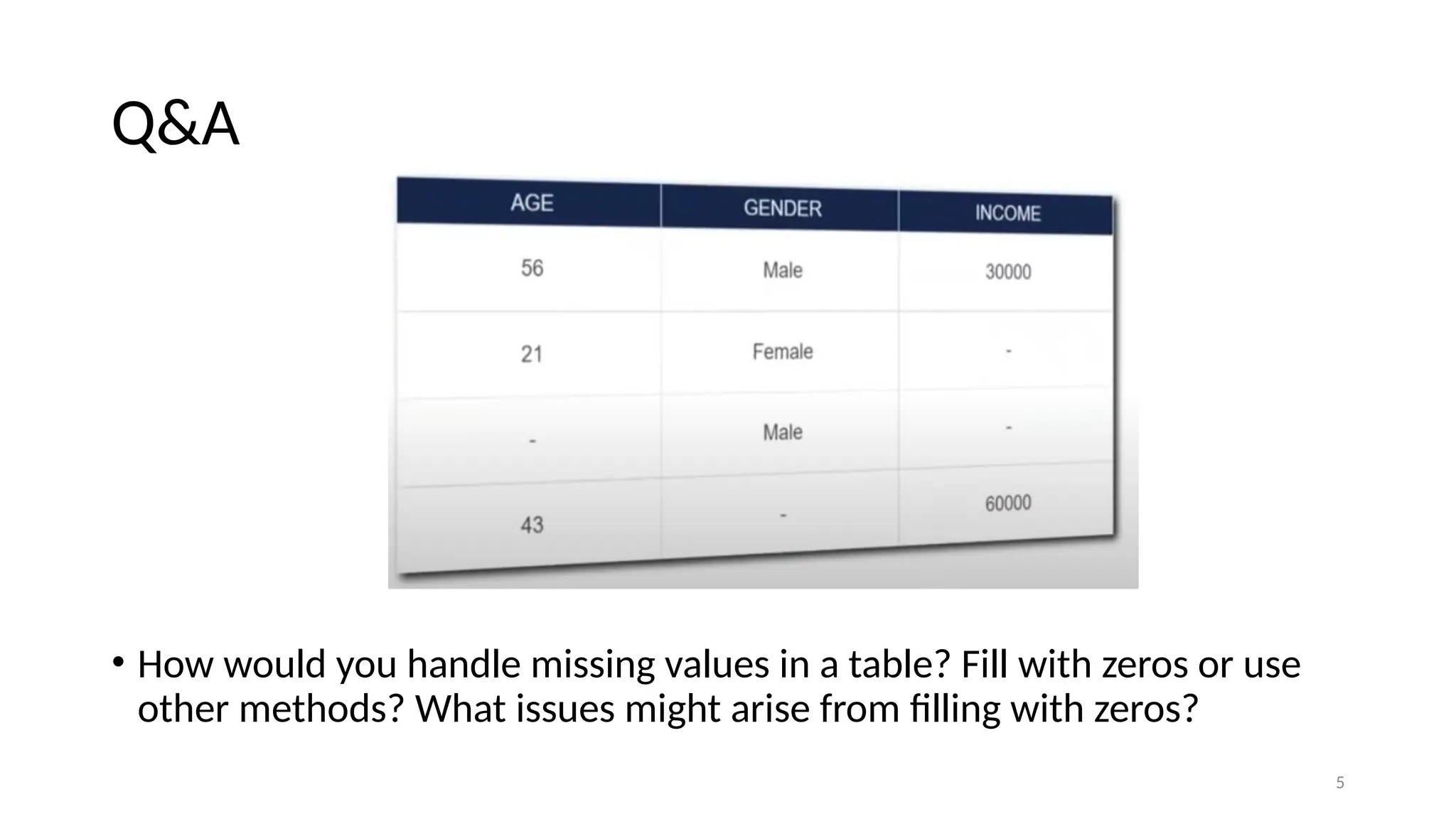 5 Q&A • How would you handle missing values in a table? Fill with zeros or use other methods? What issues might arise from filling with zeros? 
