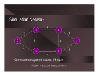 Simulation Network
                                   2
                       1                          2
         1                                                      1

    0              1                                  1             3

         1                                                      1
                       5                          4
                                   2
  Connection management protocol: link-state
                ECS 259 -- H. Zang and B. Mukherjee, UC Davis
                                                                        11
 