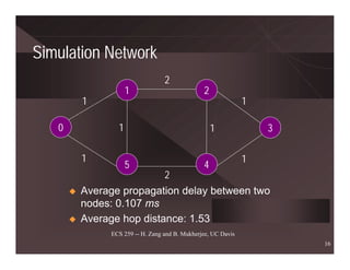 Simulation Network
                               2
                  1                          2
       1                                                    1

   0          1                                  1              3

       1                                                    1
                  5                          4
                        2
       Average propagation delay between two
       nodes: 0.107 ms
       Average hop distance: 1.53
            ECS 259 -- H. Zang and B. Mukherjee, UC Davis
                                                                    16
 