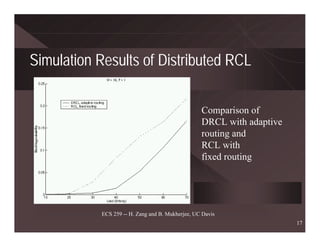 Simulation Results of Distributed RCL

                                                   Comparison of
                                                   DRCL with adaptive
                                                   routing and
                                                   RCL with
                                                   fixed routing




            ECS 259 -- H. Zang and B. Mukherjee, UC Davis
                                                                        17
 