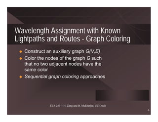 Wavelength Assignment with Known
Lightpaths and Routes - Graph Coloring
   Construct an auxiliary graph G(V,E)
   Color the nodes of the graph G such
   that no two adjacent nodes have the
   same color
   Sequential graph coloring approaches




              ECS 259 -- H. Zang and B. Mukherjee, UC Davis
                                                              6
 