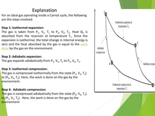 Explanation
For an ideal gas operating inside a Carnot cycle, the following
are the steps involved:
Step 1: Isothermal expansion:
The gas is taken from P1, V1, T1 to P2, V2, T2. Heat Q1 is
absorbed from the reservoir at temperature T1. Since the
expansion is isothermal, the total change in internal energy is
zero and the heat absorbed by the gas is equal to the work
done by the gas on the environment.
Step 2: Adiabatic expansion:
The gas expands adiabatically from P2, V2, T1 to P3, V3, T2.
Step 3: Isothermal compression:
The gas is compressed isothermally from the state (P3, V3, T2)
to (P4, V4, T2). Here, the work is done on the gas by the
environment.
Step 4: Adiabatic compression:
The gas is compressed adiabatically from the state (P4, V4, T2)
to (P1, V1, T1). Here, the work is done on the gas by the
environment
 