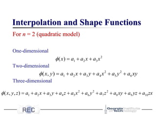 Interpolation and Shape Functions
For n = 2 (quadratic model)
One-dimensional
Two-dimensional
Three-dimensional
2
1 2 3
( )
x a a x a x
 = + +
2 2
1 2 3 4 5 6
( , )
x y a a x a y a x a y a xy
 = + + + + +
2 2 2
1 2 3 4 5 6 7 8 9 10
( , , )
x y z a a x a y a z a x a y a z a xy a yz a zx
 = + + + + + + + + +
 