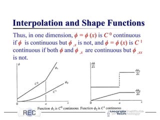 Interpolation and Shape Functions
Thus, in one dimension, ϕ = ϕ (x) is C 0 continuous
if ϕ is continuous but ϕ ,x is not, and ϕ = ϕ (x) is C 1
continuous if both ϕ and ϕ ,x are continuous but ϕ ,xx
is not.
 