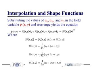 Interpolation and Shape Functions
Substituting the values of α1, α2, and α3 in the field
variable ϕ (x, y) and rearrange yields the equation
Where
 