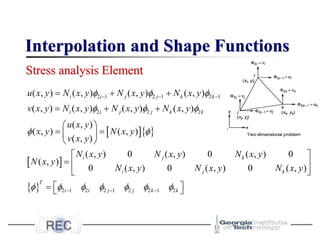 Interpolation and Shape Functions
Stress analysis Element
  
 
 
2 1 2 1 2 1
2 2 2
2 1 2 2 1 2 2
( , ) ( , ) ( , ) ( , )
( , ) ( , ) ( , ) ( , )
( , )
( , ) ( , )
( , )
( , ) 0 ( , ) 0 ( , ) 0
( , )
0 ( , ) 0 ( , ) 0 ( , )
i i j j k k
i i j j k k
i j k
i j k
T
i i j j k
u x y N x y N x y N x y
v x y N x y N x y N x y
u x y
x y N x y
v x y
N x y N x y N x y
N x y
N x y N x y N x y
  
  
 
     
− − −
− −
= + +
= + +
 
= =
 
 
 
=  
 
= 1 2k

−
 
 
 