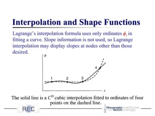 Interpolation and Shape Functions
Lagrange’s interpolation formula uses only ordinates ϕi in
fitting a curve. Slope information is not used, so Lagrange
interpolation may display slopes at nodes other than those
desired.
 