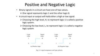 Lecture5 Chapter2- Positive and Negative Logic.pdf