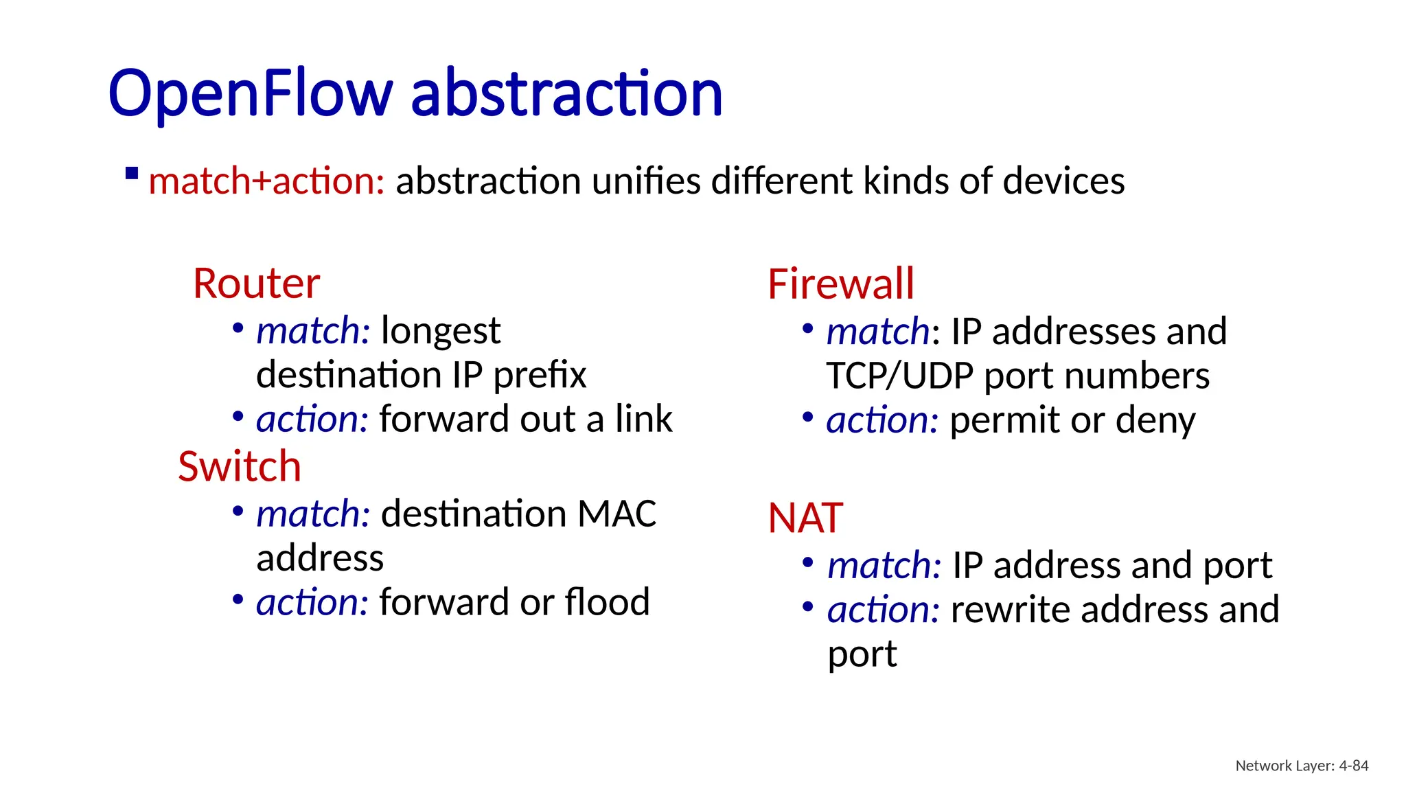  match+action: abstraction unifies different kinds of devices
OpenFlow abstraction
Router
• match: longest
destination IP prefix
• action: forward out a link
Switch
• match: destination MAC
address
• action: forward or flood
Firewall
• match: IP addresses and
TCP/UDP port numbers
• action: permit or deny
NAT
• match: IP address and port
• action: rewrite address and
port
Network Layer: 4-84
 