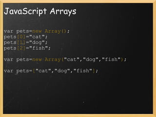JavaScript Arrays var pets= new Array() ;  pets [0] =&quot;cat&quot;;  pets [1] =&quot;dog&quot;; pets [2] =&quot;fish&quot;; var pets= new Array( &quot;cat&quot;,&quot;dog&quot;,&quot;fish&quot; ) ; var pets= [ &quot;cat&quot;,&quot;dog&quot;,&quot;fish&quot; ] ; 