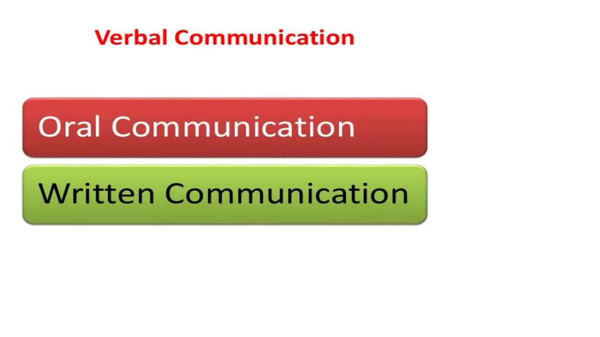 Lecture_5 Communication in Teaching-Learning.pptx
