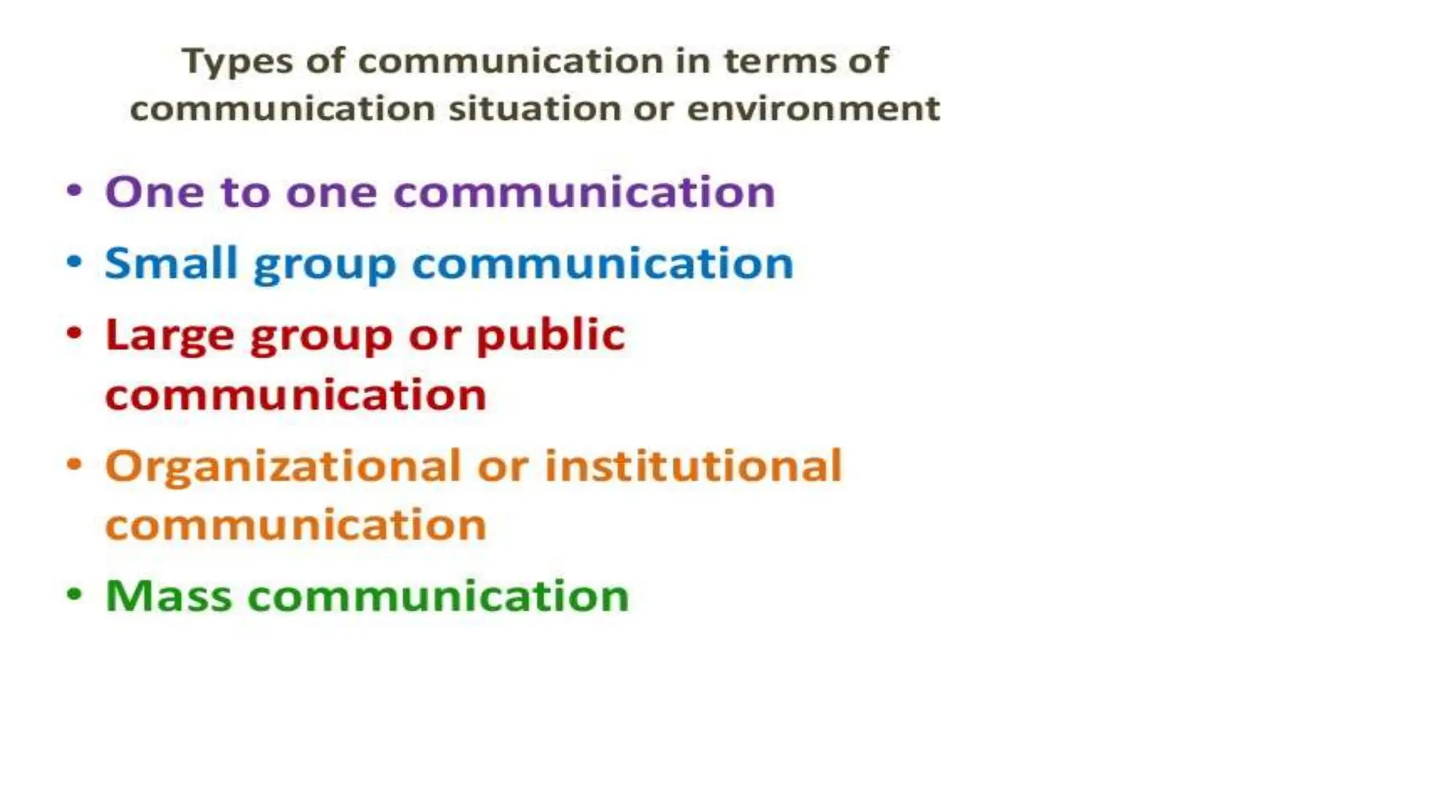 Lecture_5 Communication in Teaching-Learning.pptx