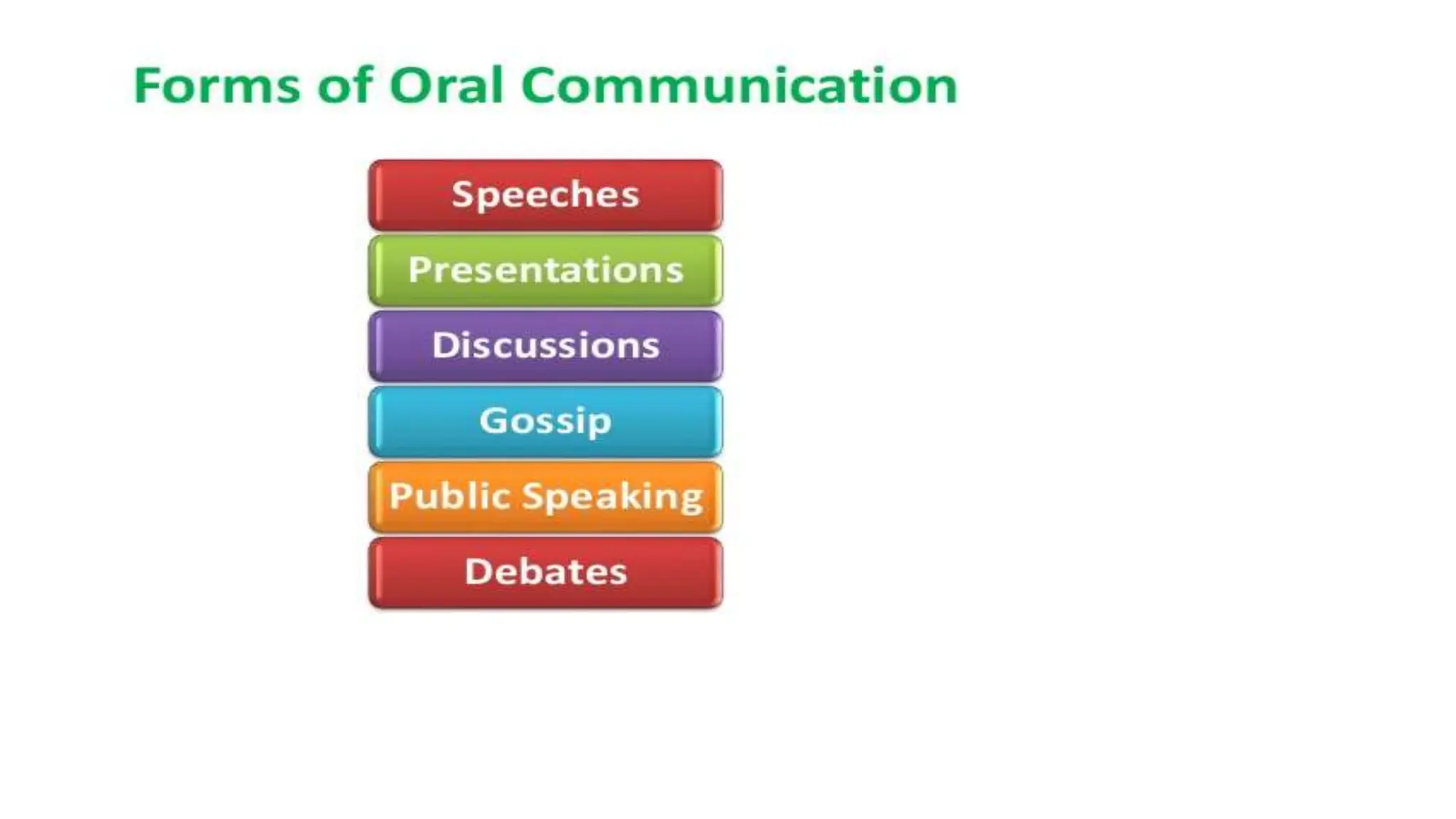 Lecture_5 Communication in Teaching-Learning.pptx