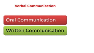 Lecture_5 Communication in Teaching-Learning.pptx