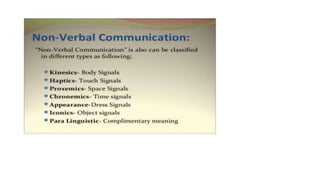 Lecture_5 Communication in Teaching-Learning.pptx