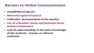 Lecture_5 Communication in Teaching-Learning.pptx