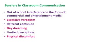 Lecture_5 Communication in Teaching-Learning.pptx