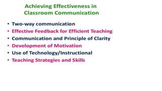 Lecture_5 Communication in Teaching-Learning.pptx