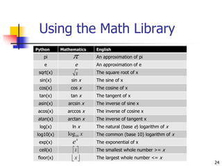 Lecture 5 – Computing with Numbers (Math Lib).pptx