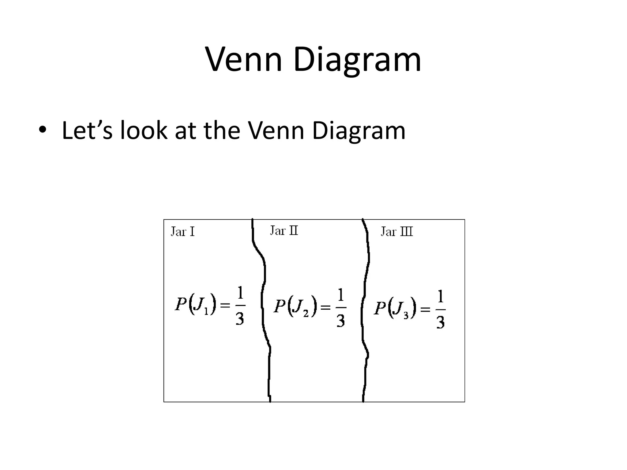 Venn Diagram
• Let’s look at the Venn Diagram
 