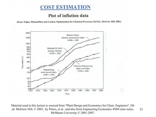 Lecture # 5 cost estimation i | PDF