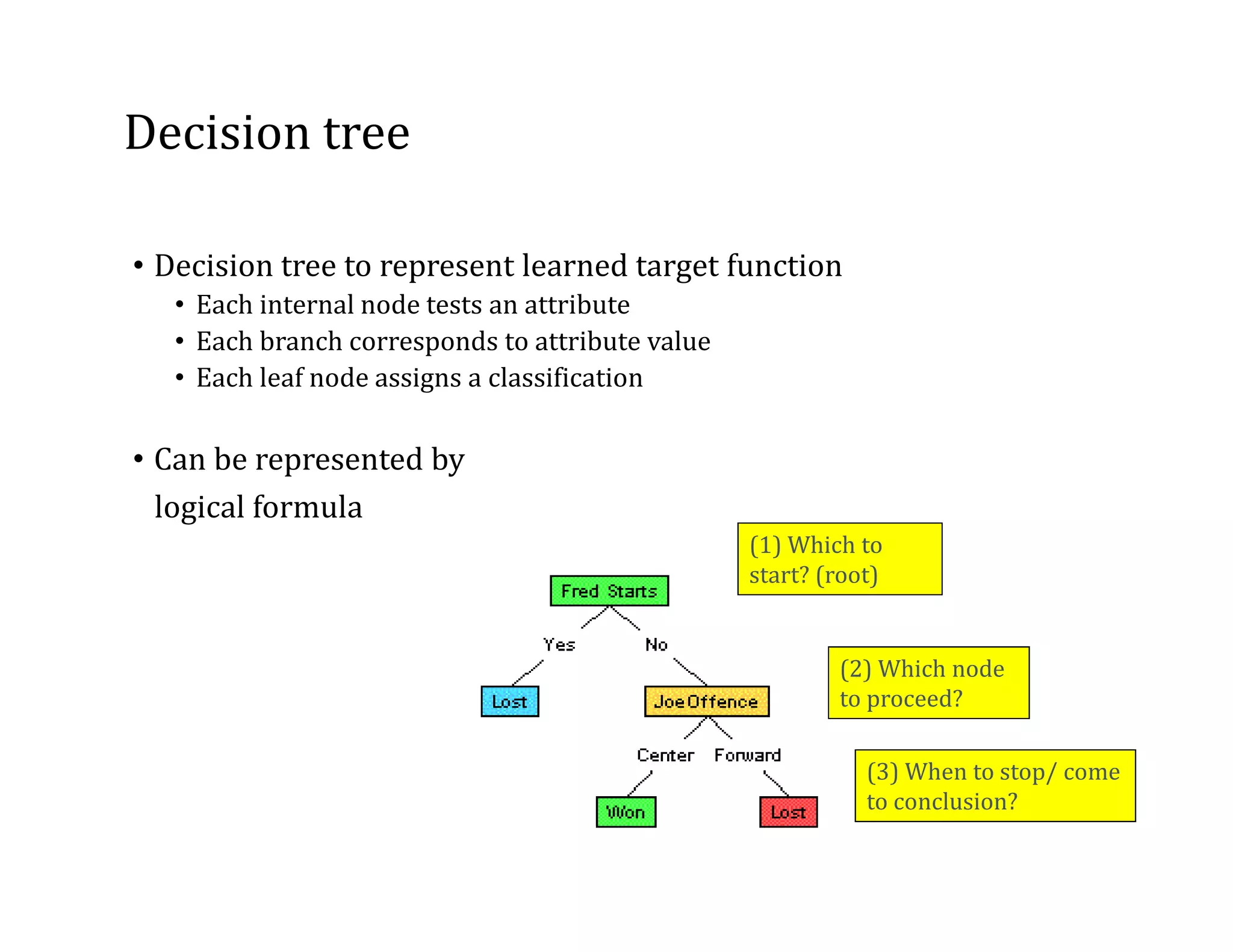 Lecture 5 Decision tree.pdf