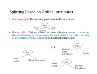 Lecture 5 Decision tree.pdf