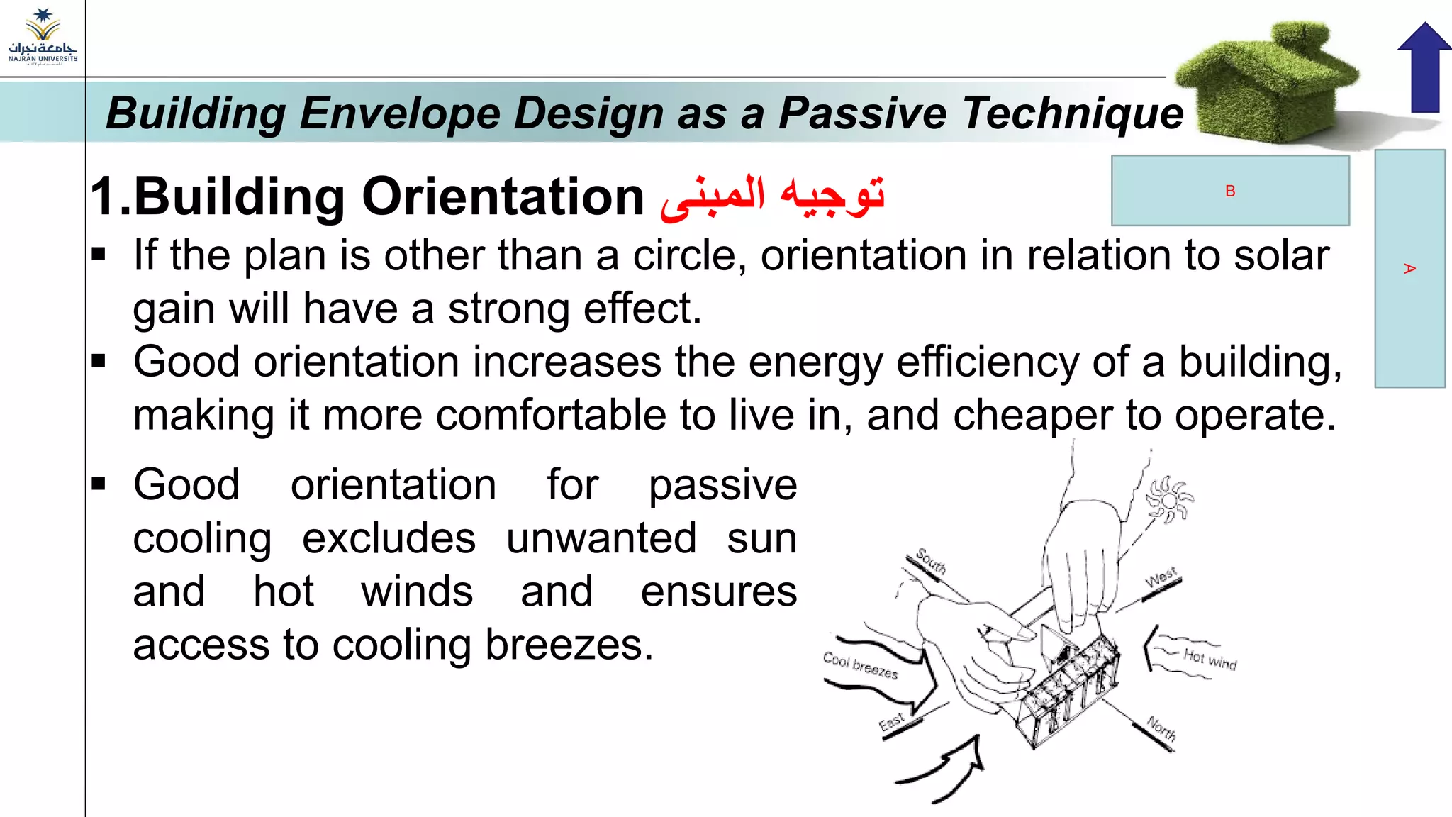 1.Building Orientation ‫توجيه‬
‫المبنى‬
▪ If the plan is other than a circle, orientation in relation to solar
gain will have a strong effect.
▪ Good orientation increases the energy efficiency of a building,
making it more comfortable to live in, and cheaper to operate.
▪ Good orientation for passive
cooling excludes unwanted sun
and hot winds and ensures
access to cooling breezes.
Building Envelope Design as a Passive Technique
B
A
 