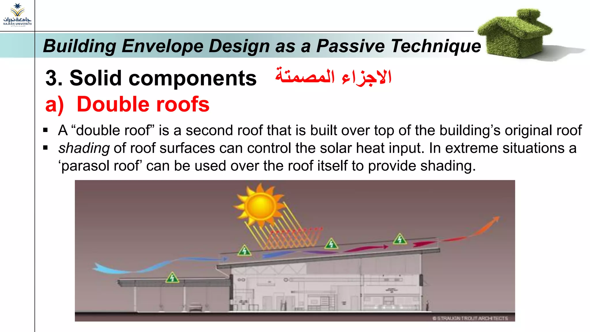 3. Solid components ‫المصمتة‬ ‫االجزاء‬
a) Double roofs
▪ A “double roof” is a second roof that is built over top of the building’s original roof
▪ shading of roof surfaces can control the solar heat input. In extreme situations a
‘parasol roof’ can be used over the roof itself to provide shading.
Building Envelope Design as a Passive Technique
 