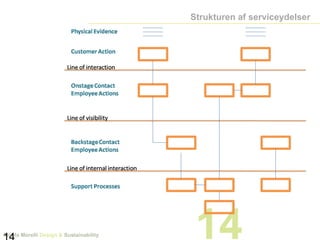 Lecture 5 design tools