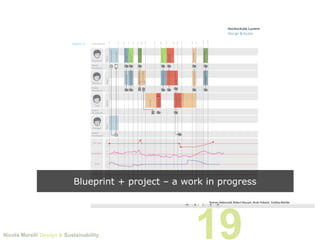 Lecture 5 design tools