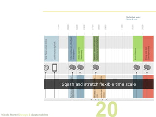 Lecture 5 design tools