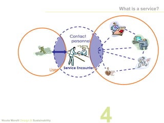Lecture 5 design tools
