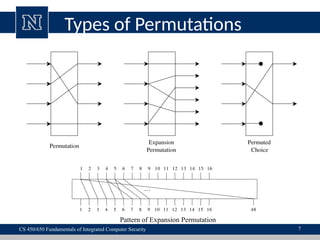 Lecture5_data encryption standard-RSA algorithm | PPT