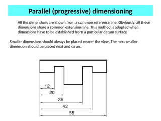 Lecture 5 Dimensioning for engineering drawing | PPT