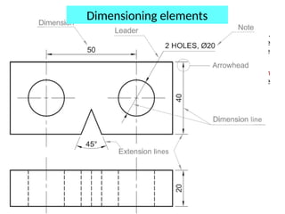 Lecture 5 Dimensioning for engineering drawing | PPT
