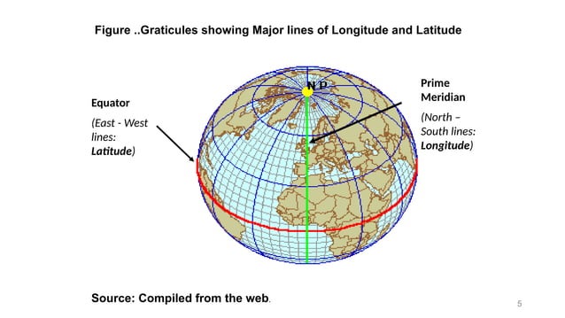 Lecture+ 5 Earth_s coordinates and measurement from a map.pptx