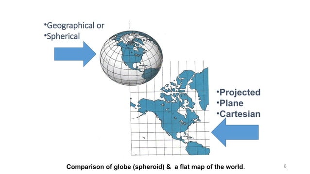 Lecture+ 5 Earth_s coordinates and measurement from a map.pptx