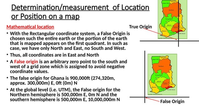 Lecture+ 5 Earth_s coordinates and measurement from a map.pptx