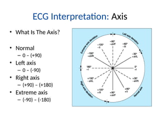 Lecture 5 Ecg lecture ECG Lecture Educational.pptx