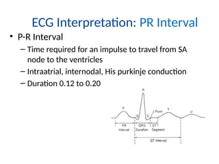 Pr Interval Ruler Lecture 5 Ecg lecture ECG Lecture Educational.pptx