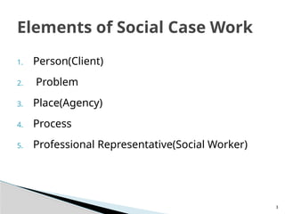 3
1. Person(Client)
2. Problem
3. Place(Agency)
4. Process
5. Professional Representative(Social Worker)
Elements of Social Case Work
 