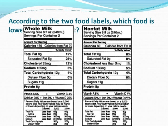 Other names for high fructose corn syrup on labels