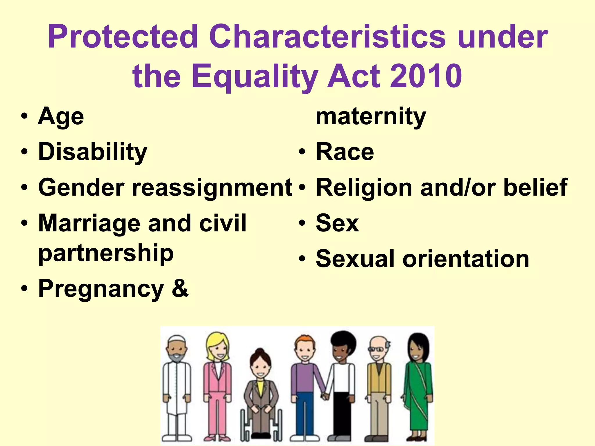 Lecture 5 Equality And Diversity The Equality Act 2010 PPTX