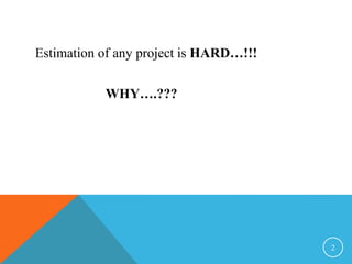 Estimation of any project is HARD…!!!
WHY….???
2
 